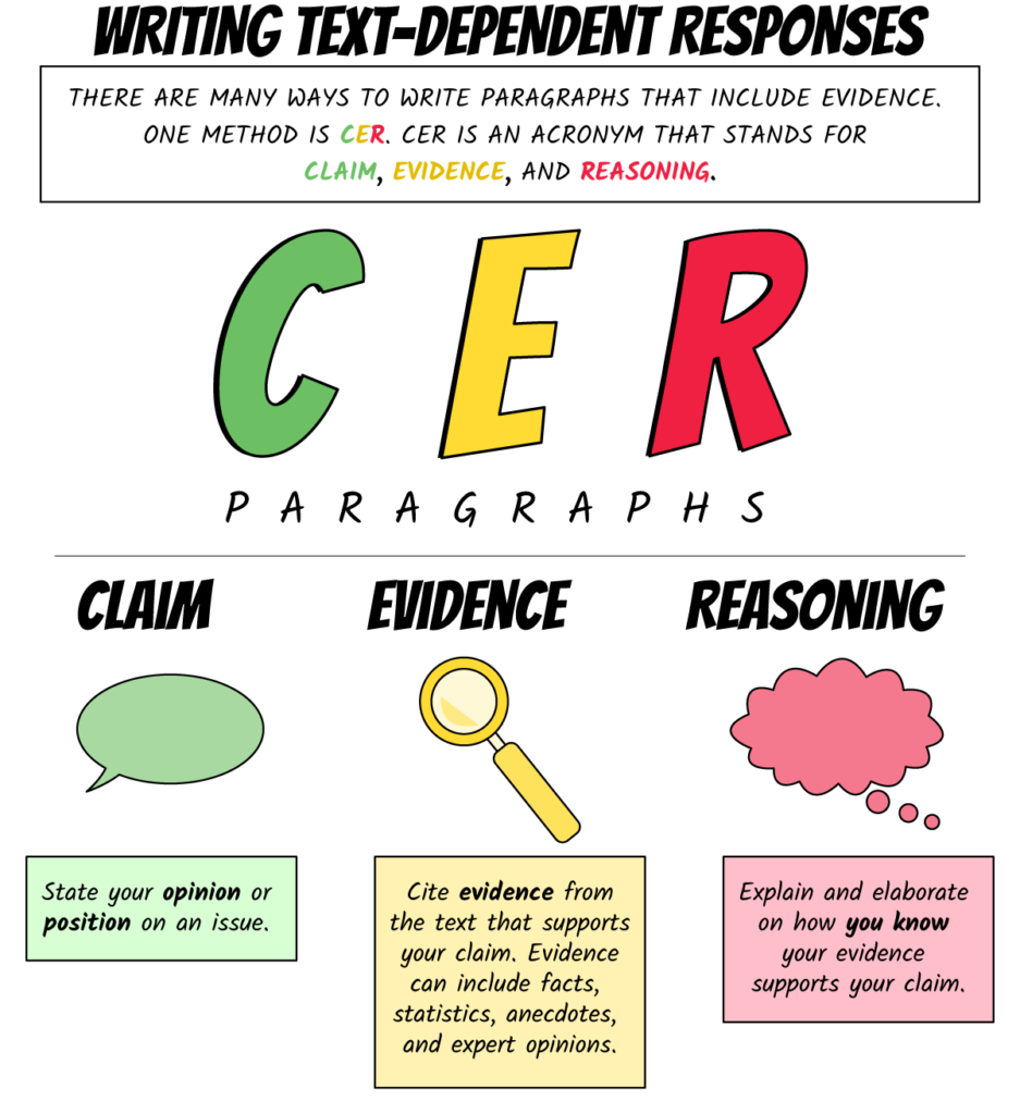 cer-paragraphs-super-ela