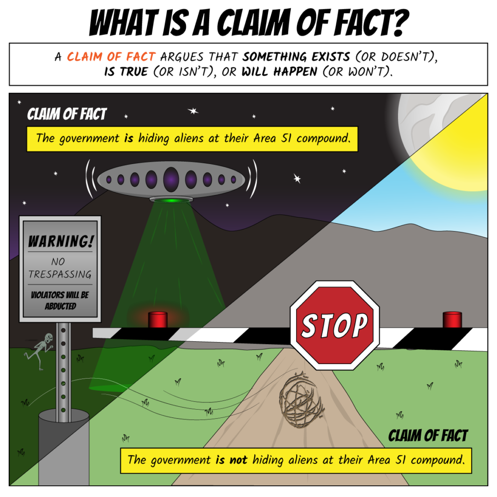 types-of-claims-super-ela